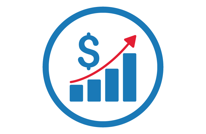 money growth bar graph